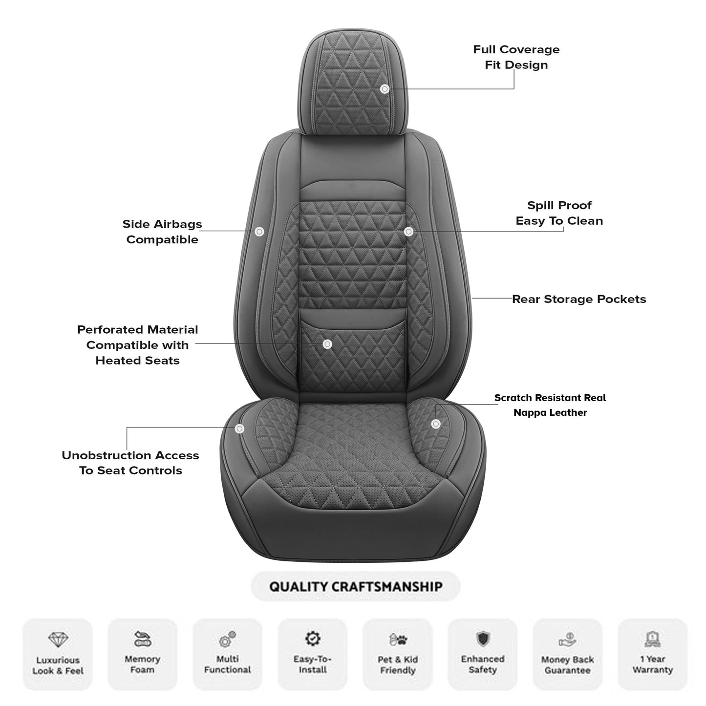 Full Custom Seat Covers