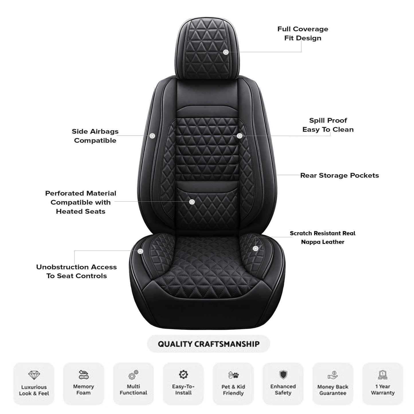 Full Custom Seat Covers