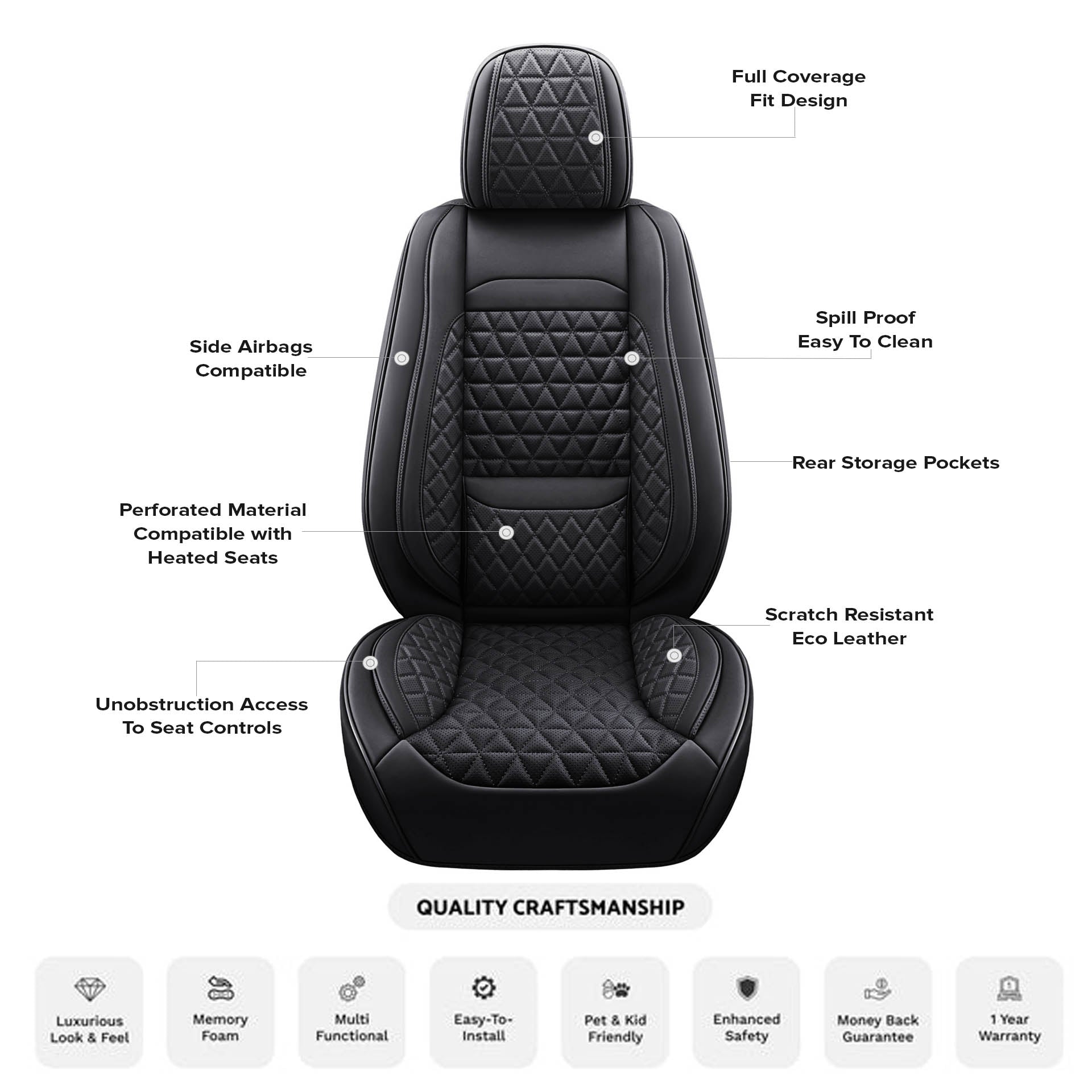APX Premium Front Seat Covers For Mercedes C-Class AMG - Heavy Duty Black Nylon (1+1 Pair)