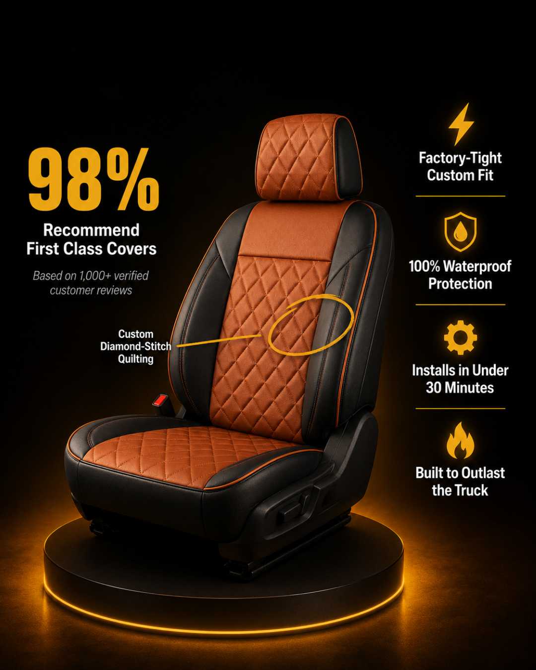 Black & Dark Purple Custom Seat Cover